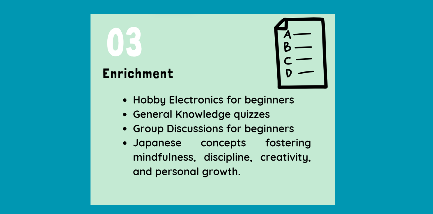 Slide 6